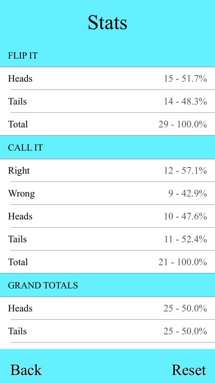Coin Flip with Stats