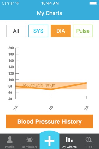 Check It: Your Blood Pressure screenshot 3