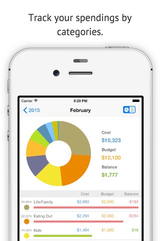 Good Spender - Create budget, track cost and analyze spending screenshot 2