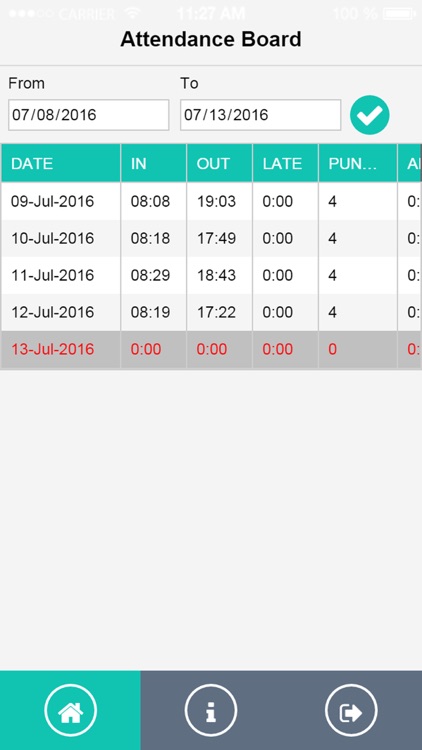 HDC MetricS