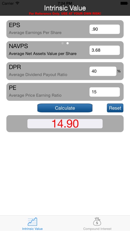 Stock Intrinsic Value