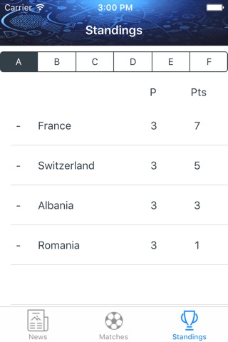 Matches and Standings for Euro 2016 screenshot 3