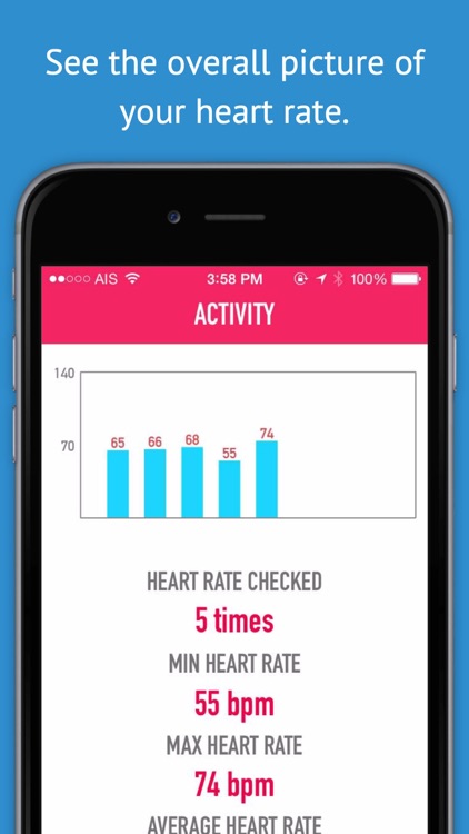 My Heart Rate Monitor & Pulse Rate - Activity Log for Cardiograph, Pulso, and Health Monitor