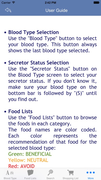 Blood Type Diet®