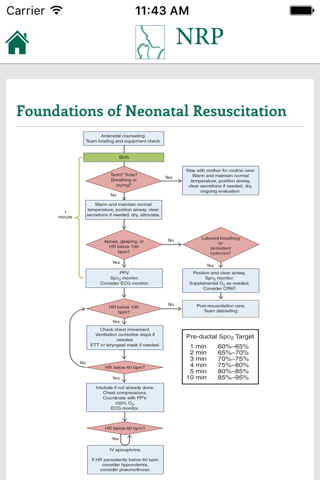 NRP App: Neonatal Resuscitation Program Tools screenshot 4