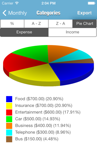 Daily Expenses screenshot 2