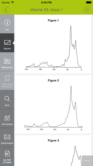 Magnetic Resonance in Chemistry(圖4)-速報App