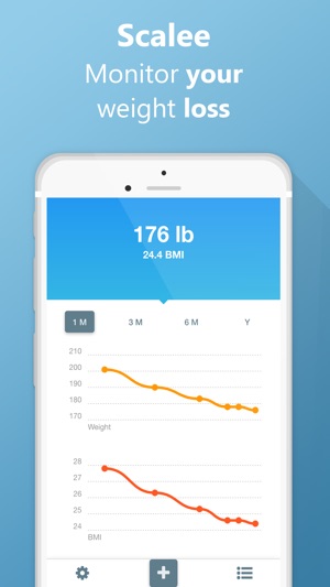 Scalee - Weight Tracker(圖1)-速報App