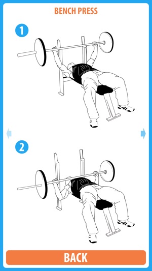 Surfer Workout - Use this surfing workout to to gain the sur(圖5)-速報App