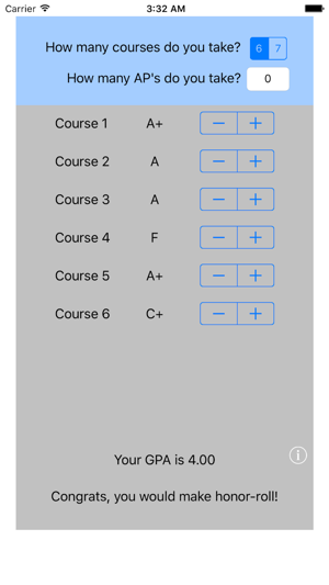 SAS GPA