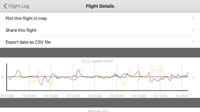 Bebop Control for Parrot's Bebop Drone(圖2)-速報App