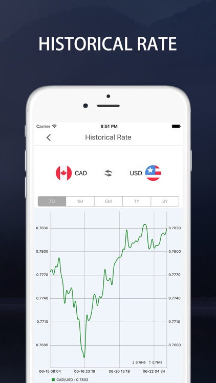 Currency Rate Converter - Free Currencies Exchange Calculator screenshot-3