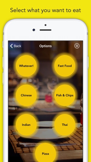 Randow: Nearest Restaurant & Takeaway Finder With Map Suppor(圖3)-速報App