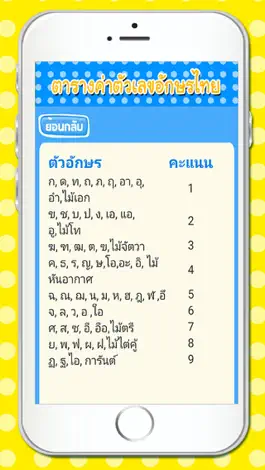 Game screenshot ชื่อมงคล ตั้งชื่อลูก apk