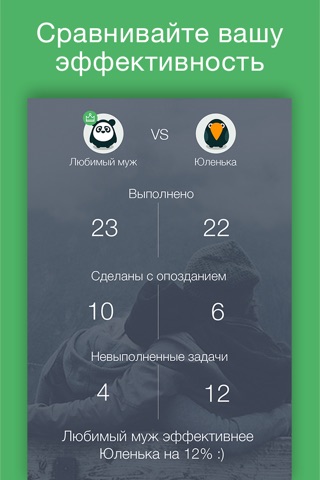 Pairtodo - app for couples screenshot 4