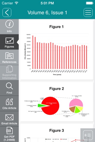 Greenhouse Gases: Sci and Tech screenshot 4