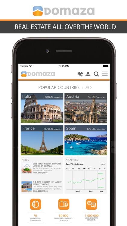 Domaza - Property Search, Real Estate All Over The World, Holiday Rentals, News, Analyses