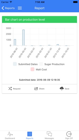 Metricsart(圖3)-速報App