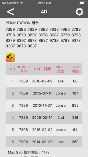 LIVE 4D RESULTS MALAYSIA(圖5)-速報App