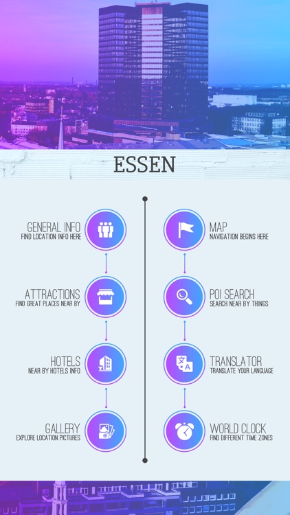 Essen Tourism Guide