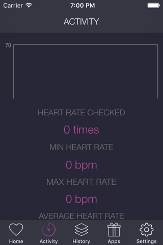 HeartBeating & Heart Beats - Monitor Irregular HeartBeat, Palpitations and Rates Pro screenshot 3