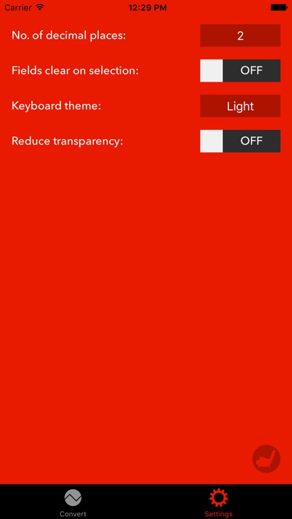 Swiss Francs To US Dollars – Currency Converter (CHF to USD)