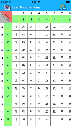 Learn Korean Anytime Anywhere (all-in-one)(圖2)-速報App