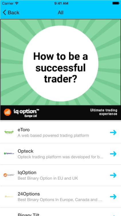 Binary Options Guide - Binary Options Trading Reviews