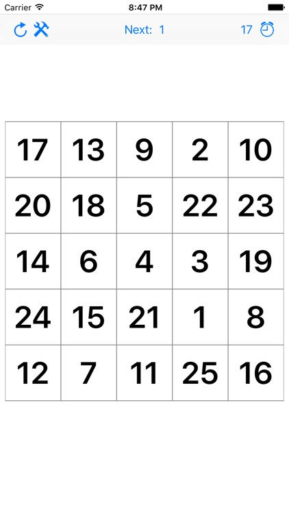 Schultz Tables - increase your reading speed!