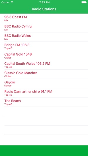 Radio Wales FM - Streaming and listen to