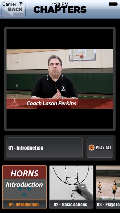 HORNS Offense: Powerful Scoring Plays Using The A-Set - With Coach Lason Perkins - Full Court Basketball Training Instruction