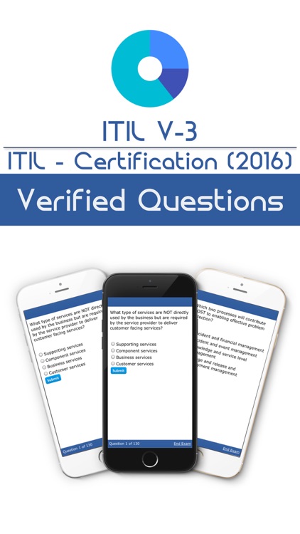 ITIL V3  - Self-Paced