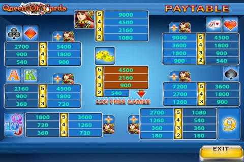 Queen Of Cards slot machine screenshot 3
