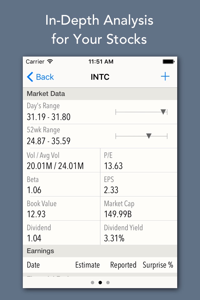 StockMax: Stocks & Stock Market Investment Valuation screenshot 4