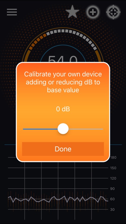 Smart Sound Meter +