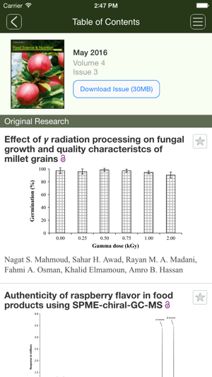 Food Science & Nutrition(圖5)-速報App