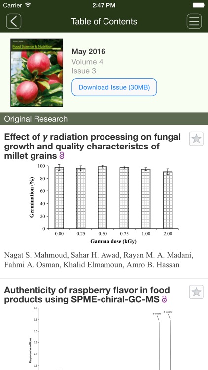 Food Science & Nutrition screenshot-4