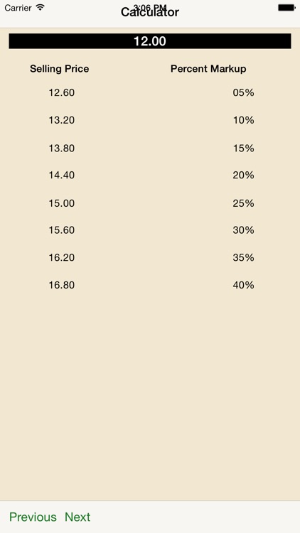 Selling Price Calculator