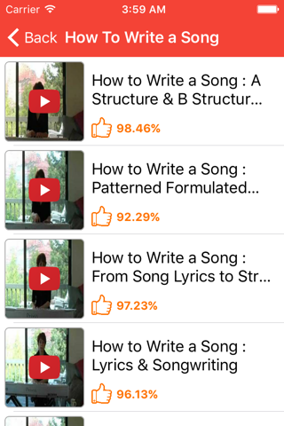 How To Write A Song - Songwriting For Songwriter screenshot 2