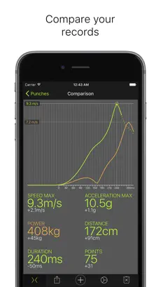 Captura 3 Punches - measuring power and speed iphone
