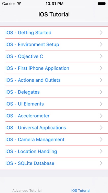 Tutorial for iPhone SDK