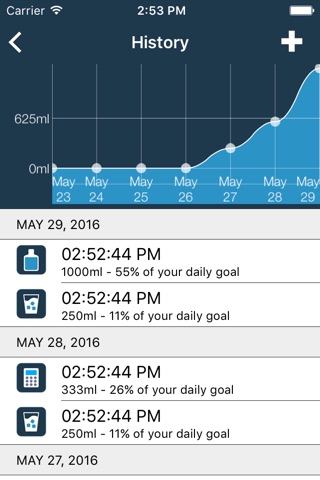 Water Buddy Pro™ - Drink Daily Water Intake Tracker and Drinking Reminder screenshot 2