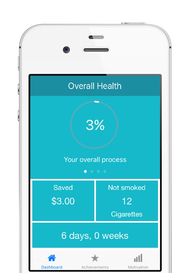 Quit Smoking - We are your motivation! screenshot 4