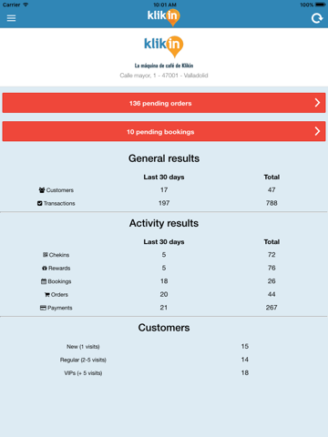 Klikin Dashboard - náhled