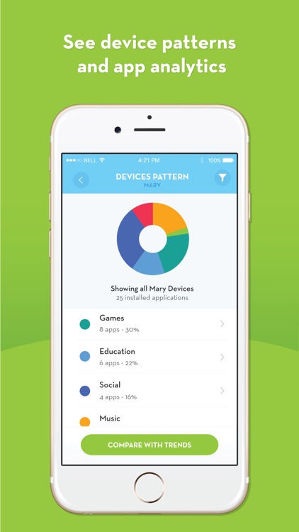 ScreenGuide Parental Control
