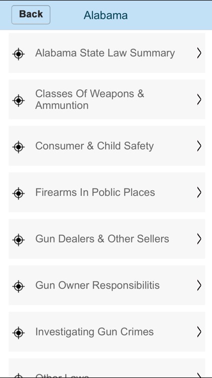 Fifty(50) States Concealed Carry Weapons Guide Exclusive screenshot-3