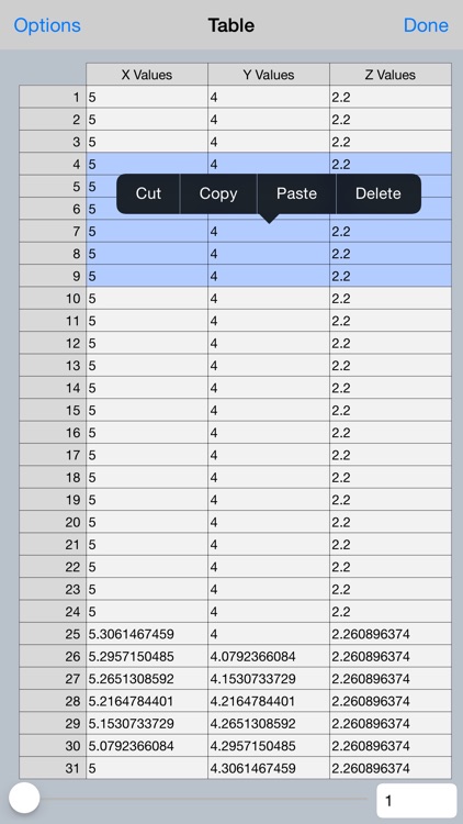 Scatter Graph