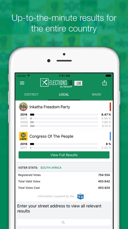 News24 Elections