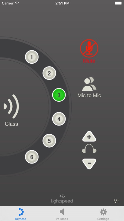 Lightspeed Flexcat Remote