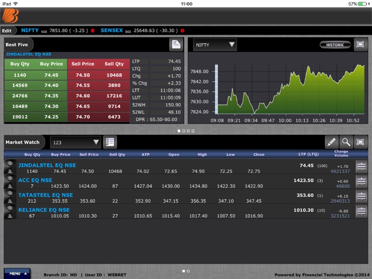 Baroda eTrade Tablet